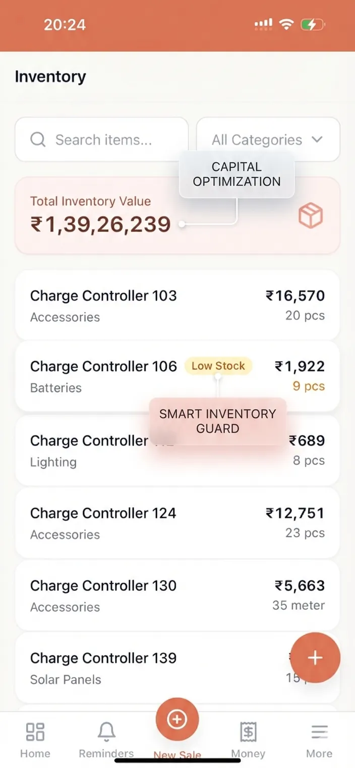 Intelligent Inventory