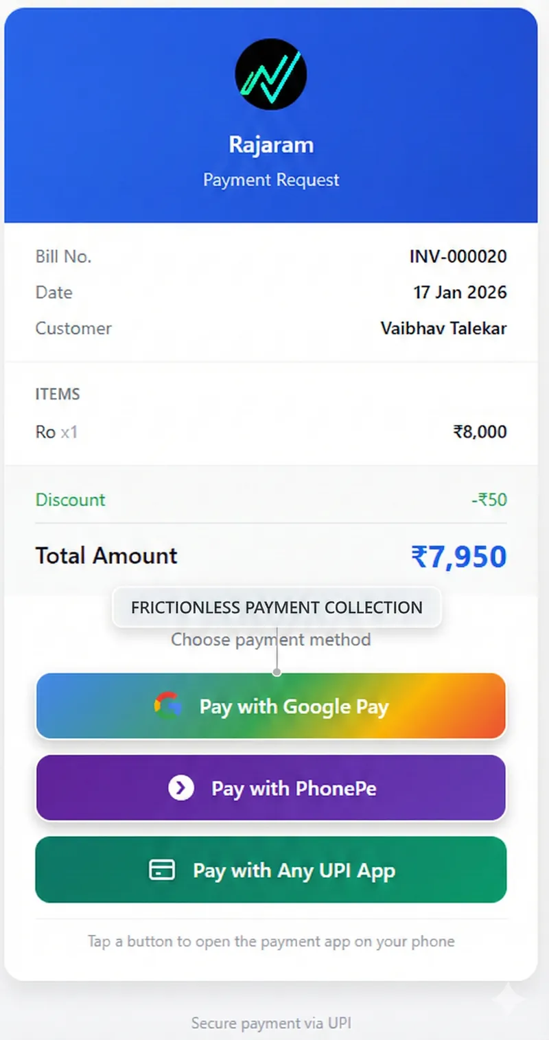 UPI Payment Request